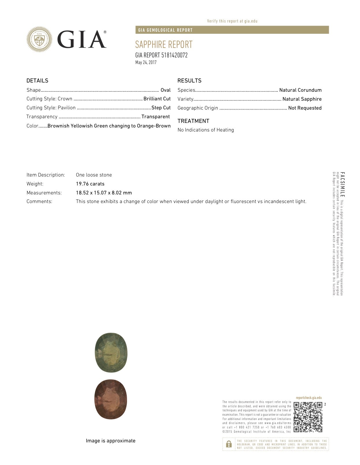 GIA Certified 19.76 Carat Natural Color Change Sapphire | No Heat | Oval Brilliant Step Cut